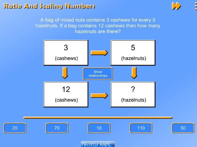 Solve problems, including missing number problems, involving