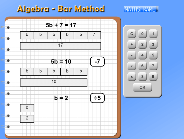 Algebra-Bar-Method