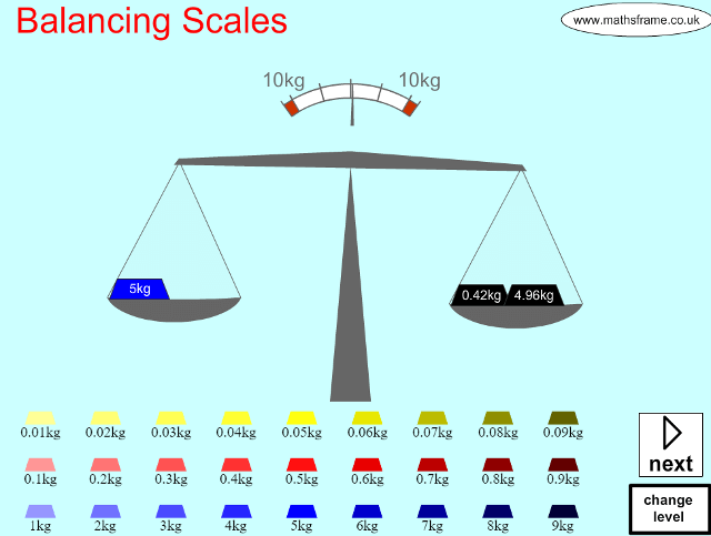 g-and-kg-balancing-scales
