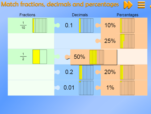 Match Fractions Decimals And Percentages - Mathsframe