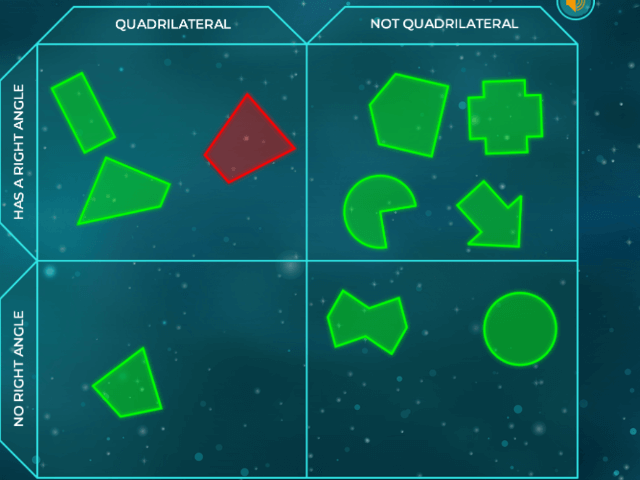 Sorting 2D shapes on a Carroll diagram - Mathsframe