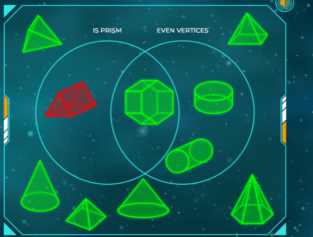 Faces Vertices Edges Of 3d Shapes Chart