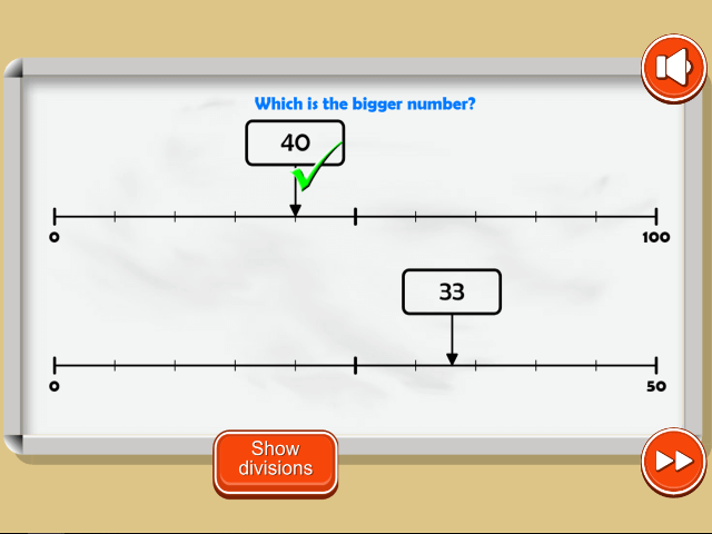 Compare-Numbers-on-a-Number-Line