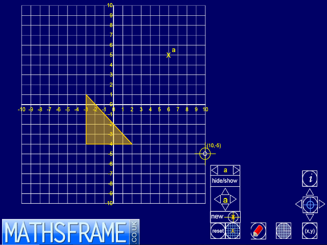 itp-coordinates