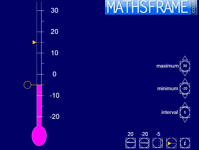 Virtual thermometer hot sale