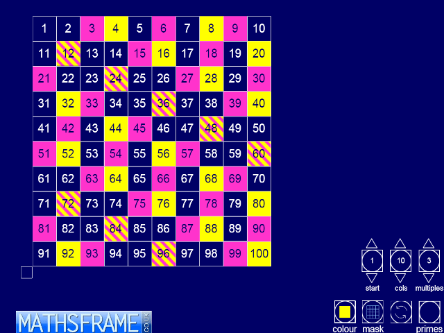 itp-number-grid