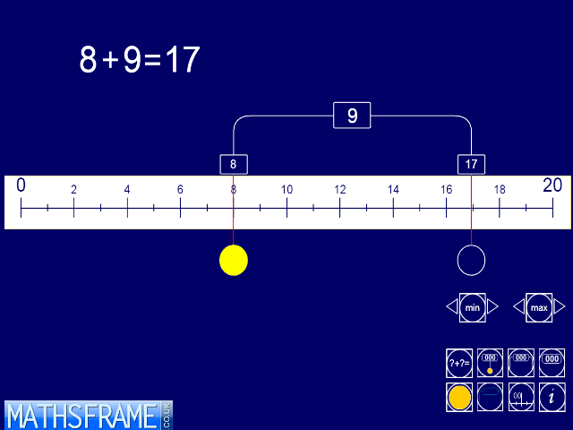 ITP-Number-Line