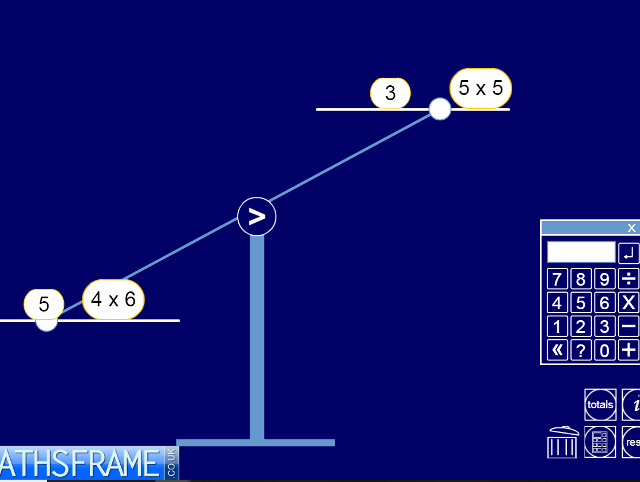 ITP-Number-Scales