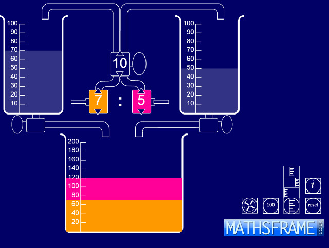 ITP-Ratio-and-Proportion