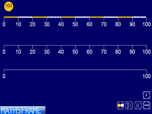 ITP-Ordering-Numbers