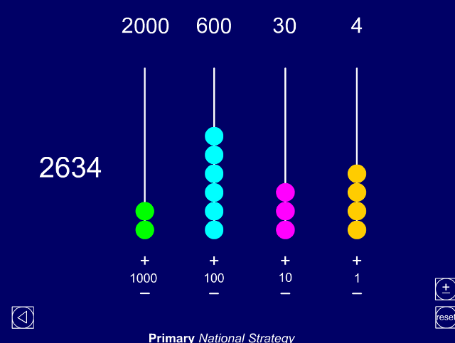 itp-beadsticks