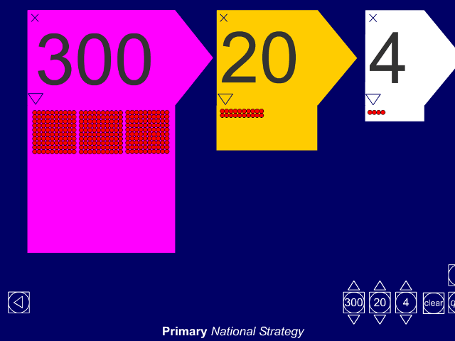 itp-place-value