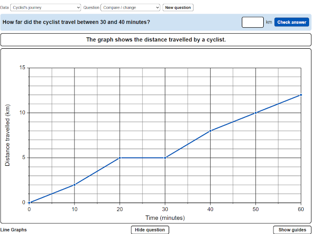 Line-Graphs