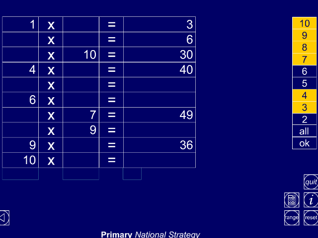 itp-multiplication-tables