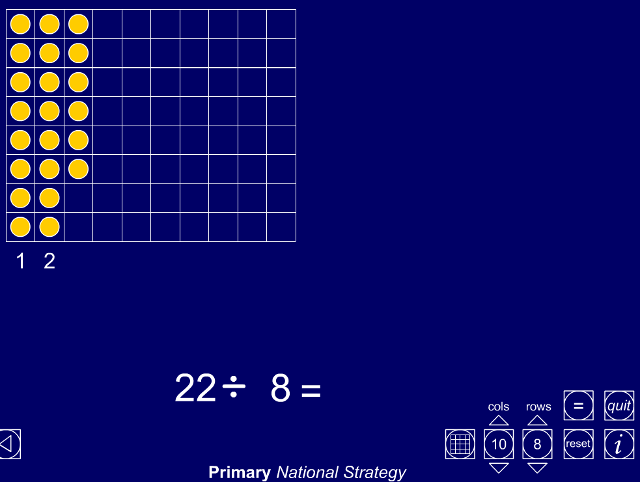 itp-remainders