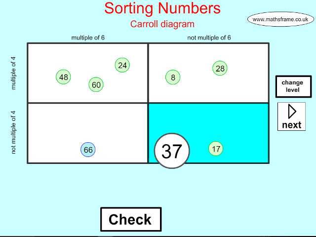 class diagram iphone Mathsframe Sorting Classifying and
